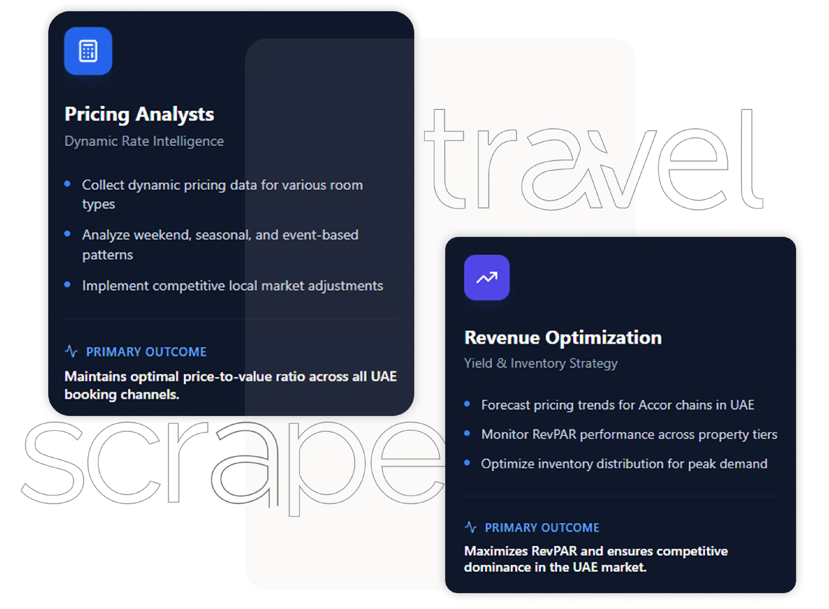 Advanced Pricing & Yield Management